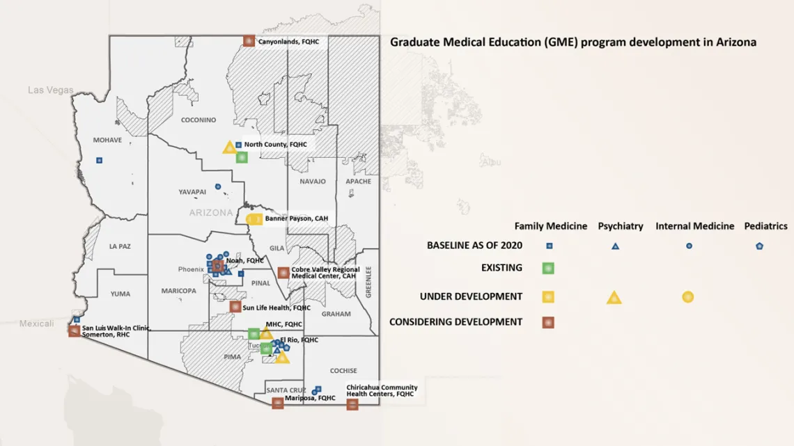 Map of AZ with Graduate Medical Programs noted